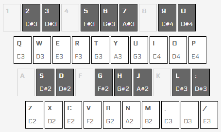 QWERTY keymap